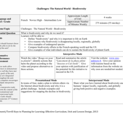 Biomeviewer biodiversity and human impacts answer key