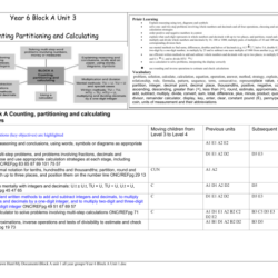 Building blocks student worksheet answer key