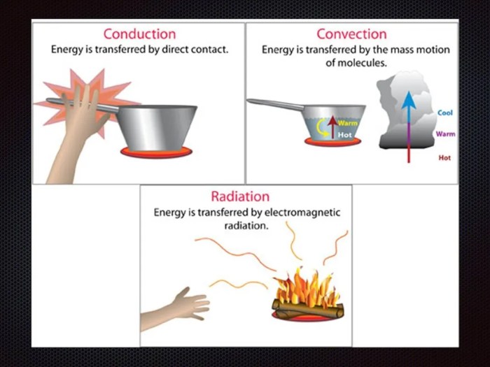 Conduction convection radiation worksheet answers