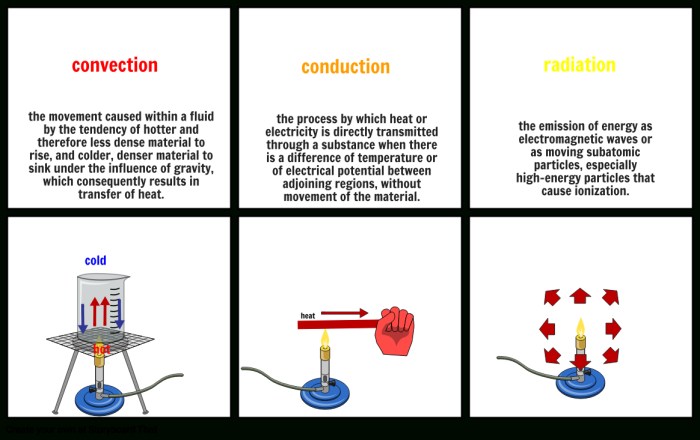 Conduction convection radiation worksheet answers