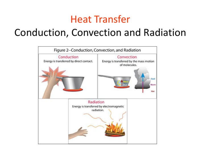 Conduction convection radiation worksheet answers