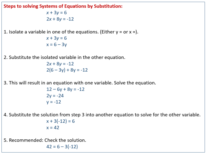 Solving systems of linear equations by substitution worksheet answers